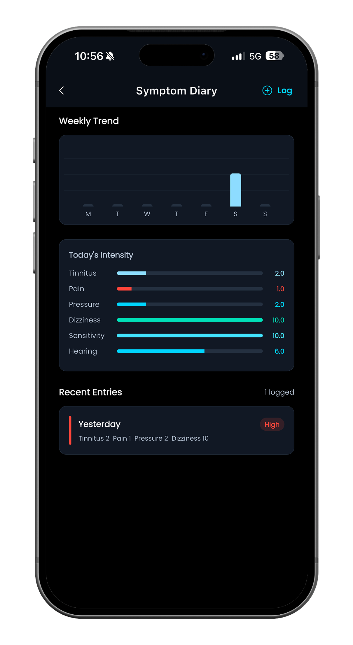 hearOS Symptom Diary showing a weekly trend chart and today's intensity bars for tinnitus, pain, pressure, dizziness, sensitivity, and hearing.